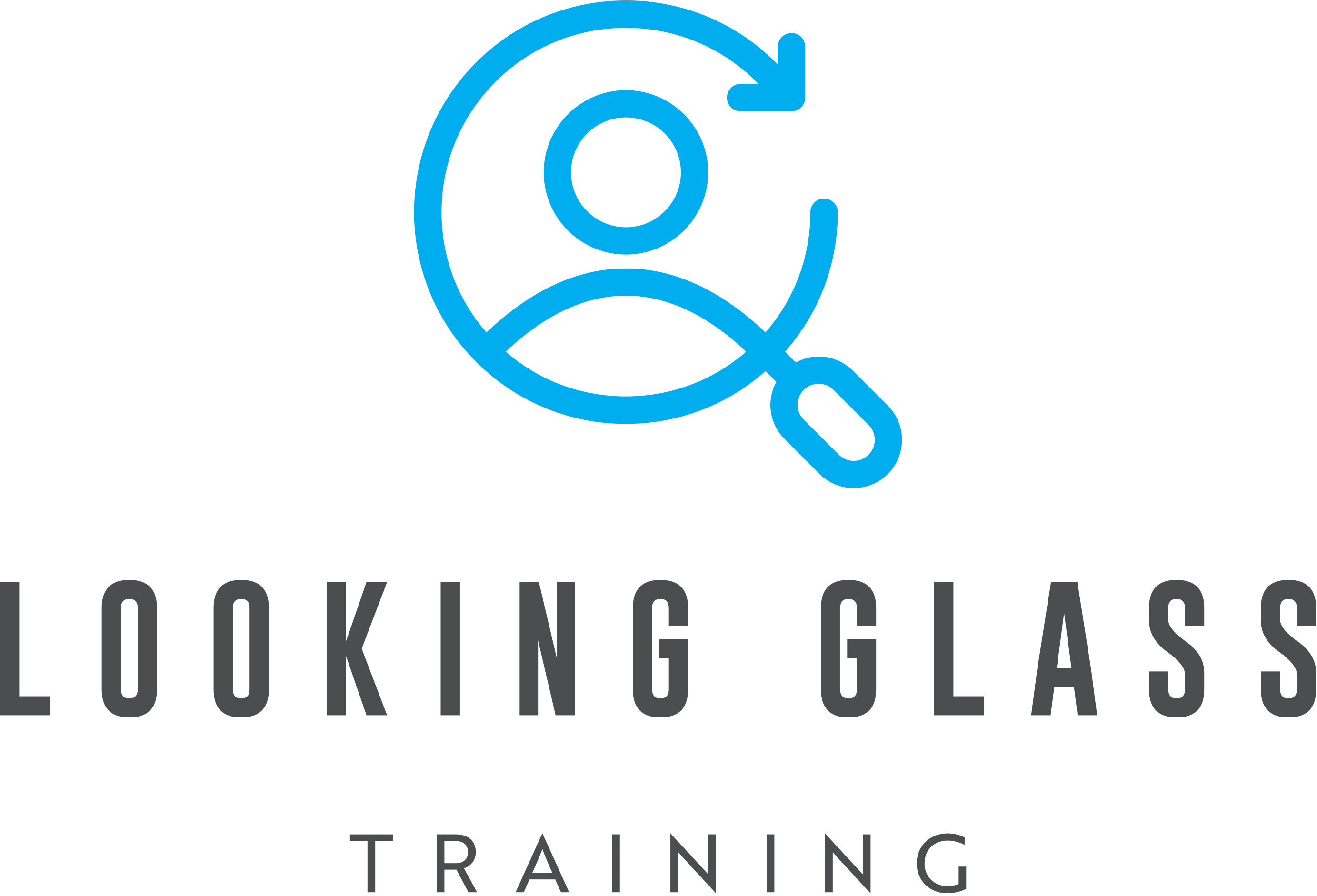 Looking Glass Training