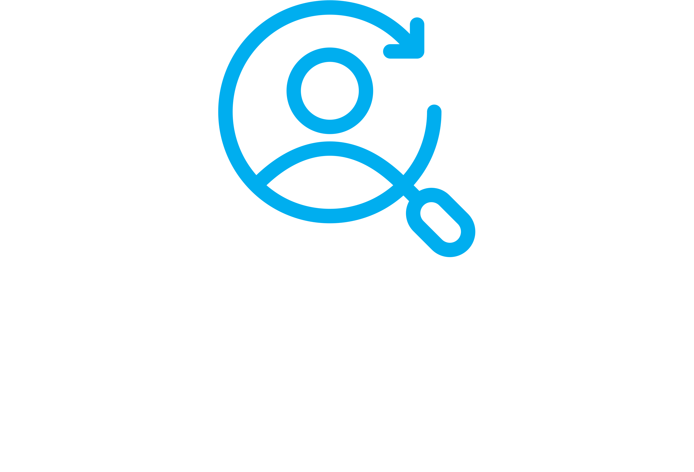 Looking Glass Training